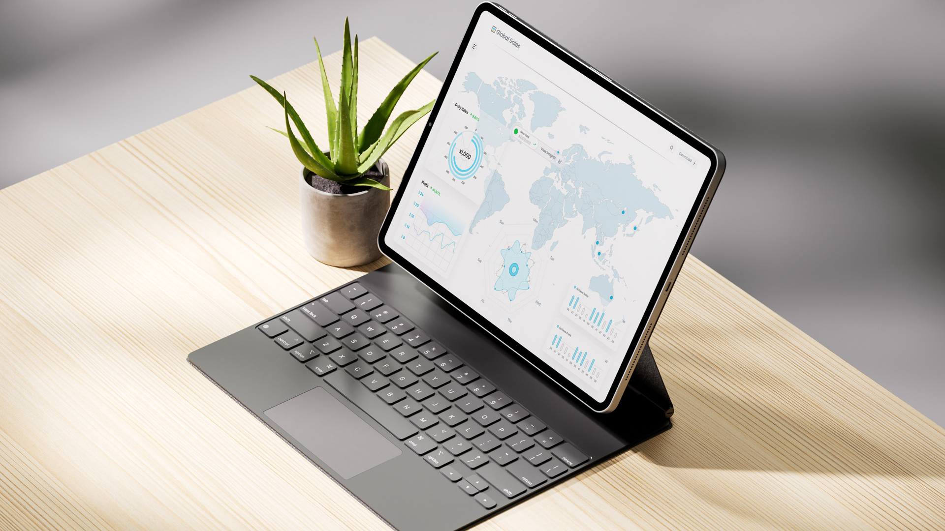 Global Sales